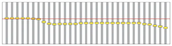 ZAPCO-ST-X-DSP-III-SERIES-6-Channel-Full-Range- (21)
