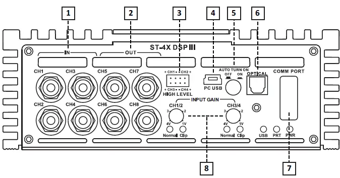 ZAPCO-ST-X-DSP-III-SERIES-6-Channel-Full-Range- (4)