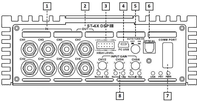ZAPCO-ST-X-DSP-III-SERIES-6-Channel-Full-Range- (6)