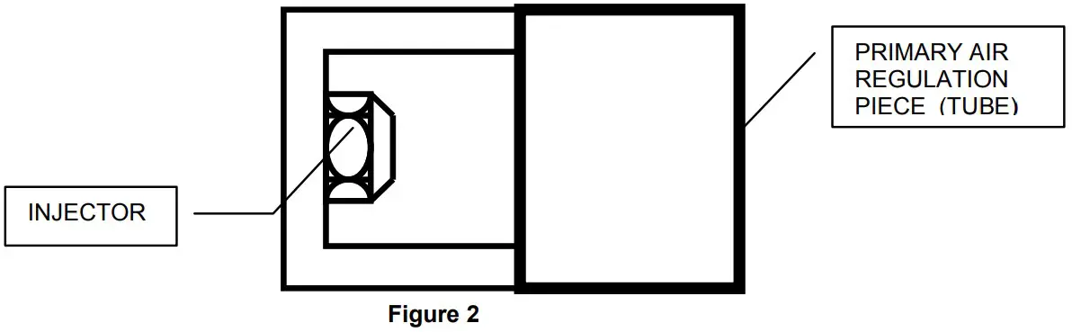 Burner Injector Replacement