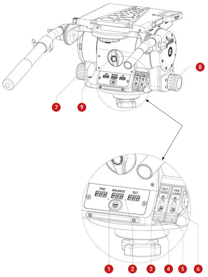 CARTONI H580 Magnum Magnum Pan and Tilt Head - fig