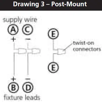 HINKLEY-82000-Superior-Lighting-Fixtures-Start-03