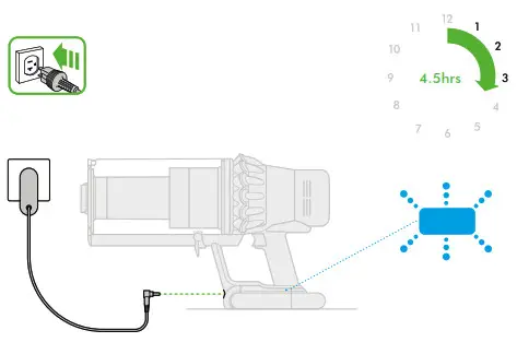 dyson Vacuum Cleaner - Charging your machine