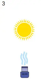 dyson Vacuum Cleaner - Washing your filter 3