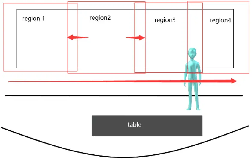 laia C12X PTZ Camera - Camera tracking3