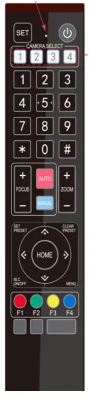 laia C12X PTZ Camera - Remote control