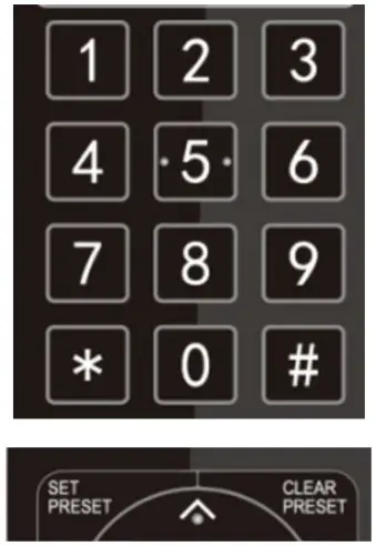 laia C12X PTZ Camera - Set and clear presets