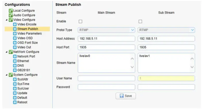laia C12X PTZ Camera - Stream Publish