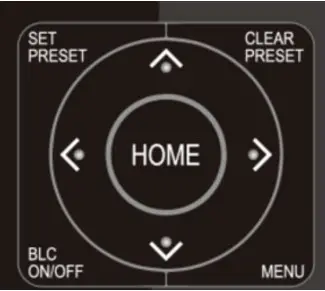 laia C12X PTZ Camera - Tilt control