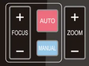 laia C12X PTZ Camera - Zoom control