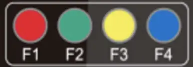 laia C12X PTZ Camera - address setting