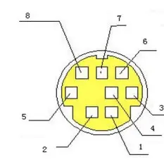 laia C12X PTZ Camera - interface2