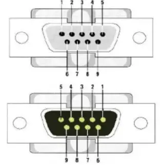 laia C12X PTZ Camera - interface3