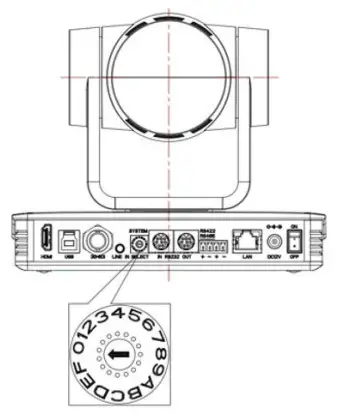 laia C12X PTZ Camera - interface5