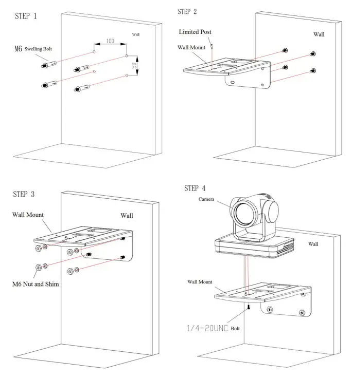 laia C12X PTZ Camera - mounted on template