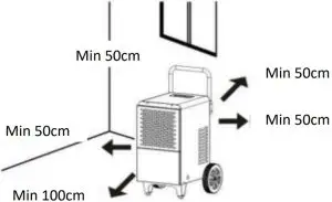 POSITIONING THE DEHUMIDIFIER