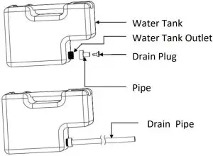 CONTINUOUS DRAINAGE