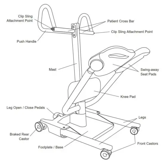 FIG 1 The Oxford Up Stand Aid.JPG