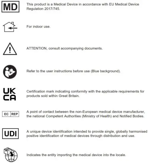 FIG 24 KEY SYMBOLS.JPG