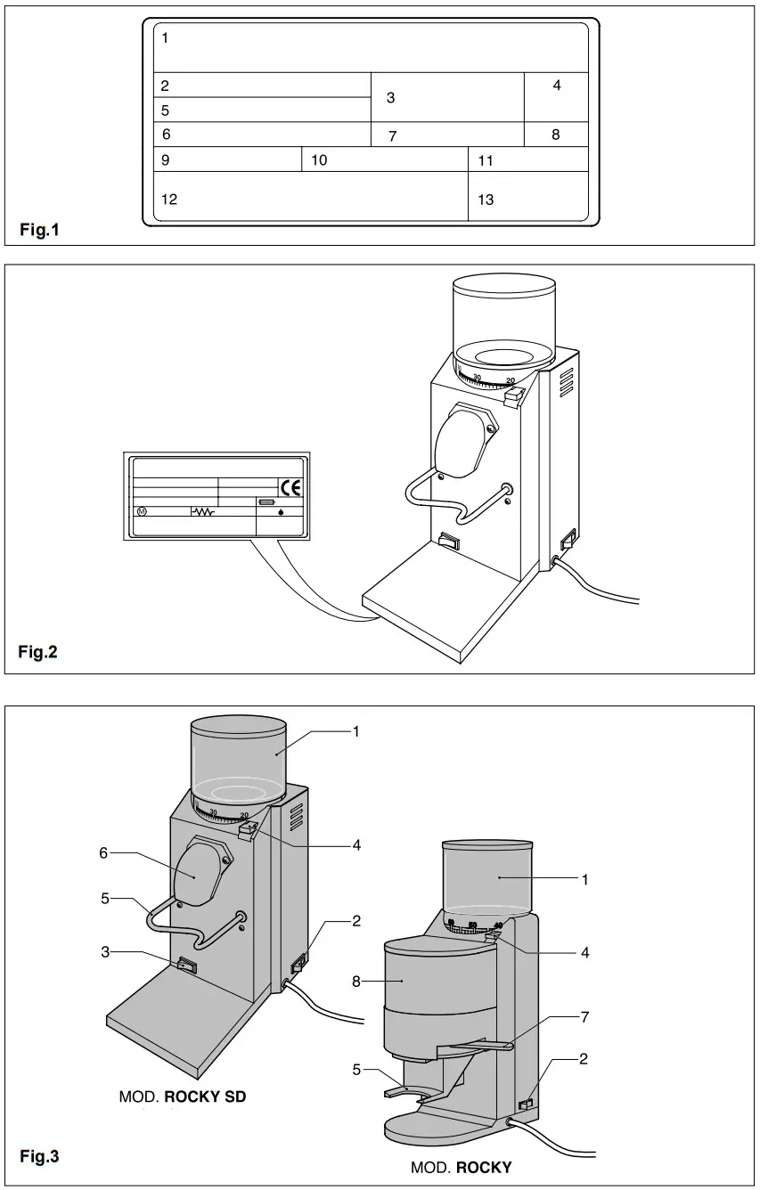RANCILIO ROCKY SD Rocky SD Coffee Grinder - fig