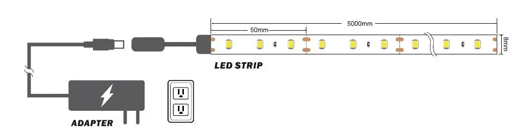 Litewave-LN21LD10-Professional-Led-Strip-fig (4)