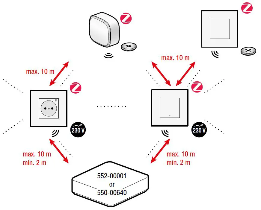 niko-552-720X1-Wireless-Battery-Powered-Switch-fig 3