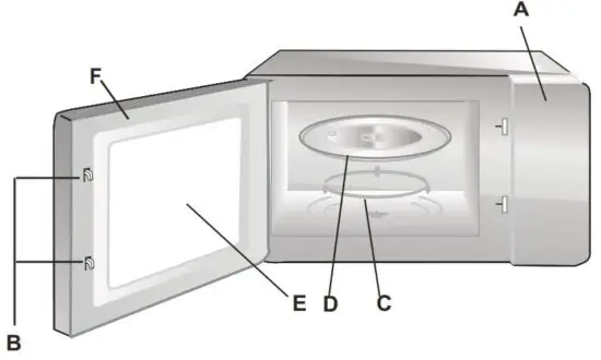 FIG 14 Microwave oven accessories.JPG