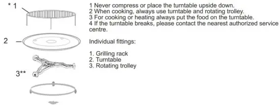 FIG 15 TURNTABLE INSTALLATION.JPG