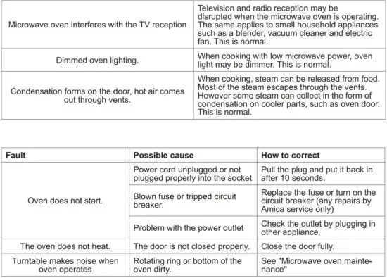 FIG 21 TROUBLESHOOTING.JPG