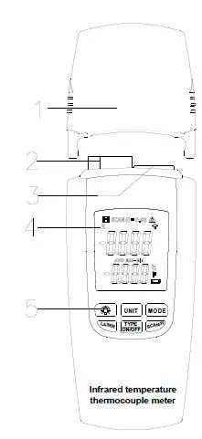 V-A-INSTRUMENT-VA8090-Infrared-Temperature-Thermocouple-Meter-FIG 2