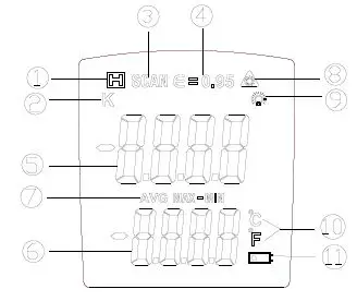 V-A-INSTRUMENT-VA8090-Infrared-Temperature-Thermocouple-Meter-FIG 3