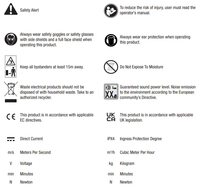 EGO-POWER-Lb7650e-56-Volt-Lithium-Ion-Cordless-Blower-fig-13