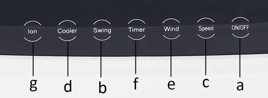 emerio AC-123227.3 Air Cooler - PARTS DESCRIPTION 2