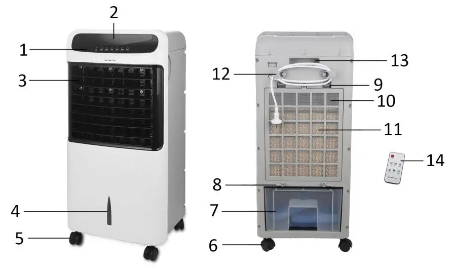 emerio AC-123227.3 Air Cooler - PARTS DESCRIPTION