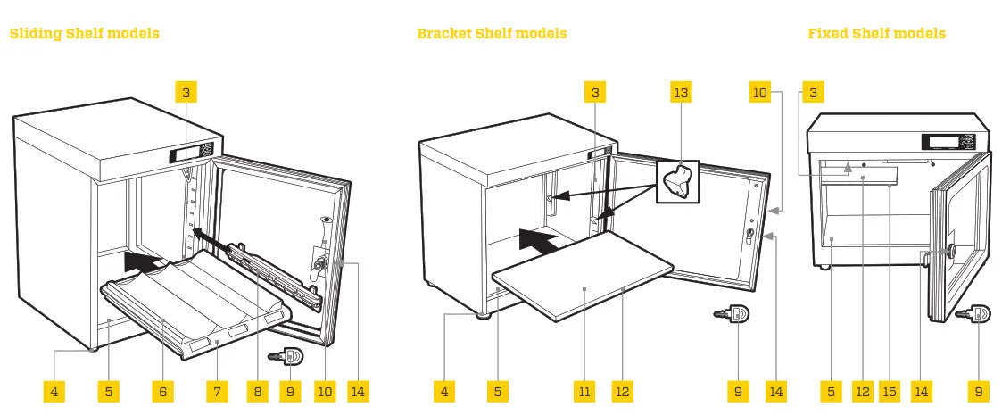 Ruggard EDC-30L Electronic Dry Cabinet - 2