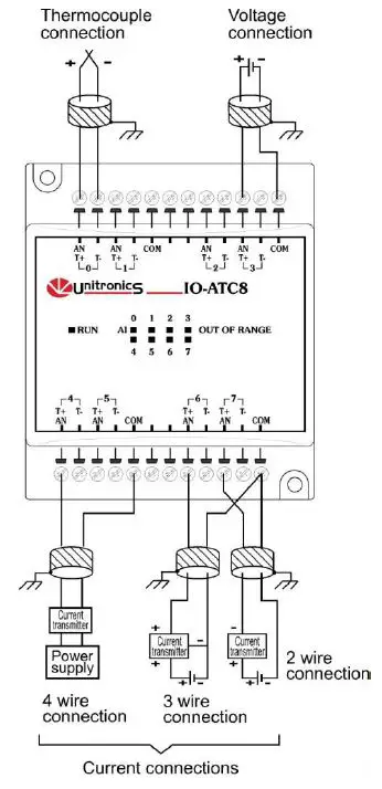 UNITRONICS-IO-ATC8 I-O-Expansion-Module-7