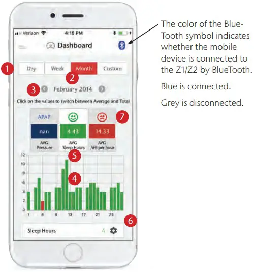 BREAS Nitelog App On iOS Mobile Devices - Figure 8