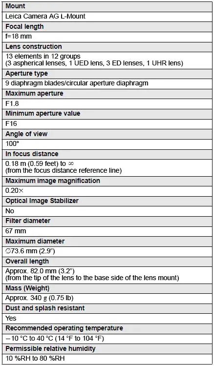 Panasonic-S-S18-LUMIX-S-PRO-Lens-fig-9