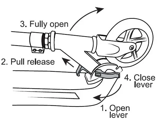ZINC-E5-Electric-Scooter-fig- (2)