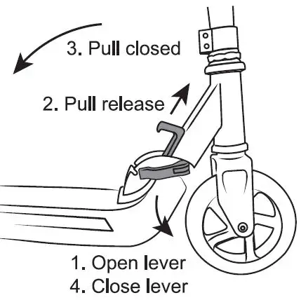 ZINC-E5-Electric-Scooter-fig- (4)