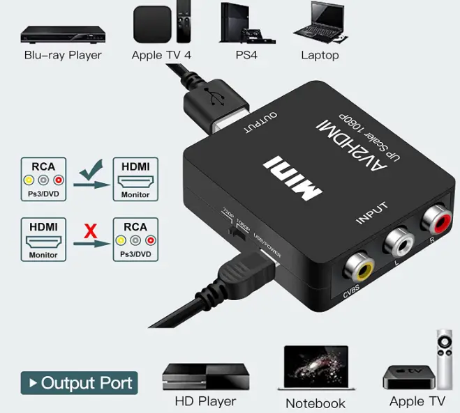Runbod-JP-ZJX6-RCA-to-HDMI-Converter-Product-fig-4