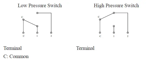 POTTER-PS120-Series-Supervisory-Pressure-Switch-for-Excess-Pressure-Systems-Owner-FIG-8