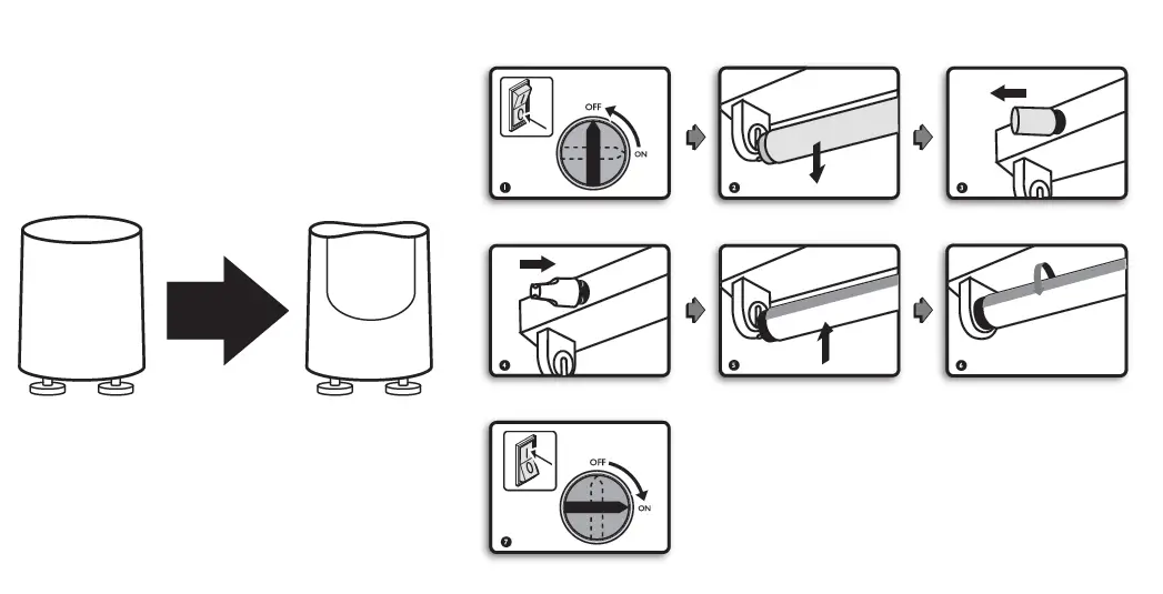PHILIPS G13 LED Tube Universal T8 Light 2