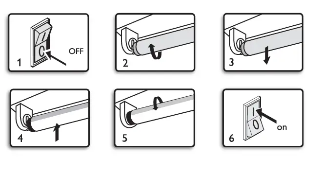 PHILIPS G13 LED Tube Universal T8 Light 3