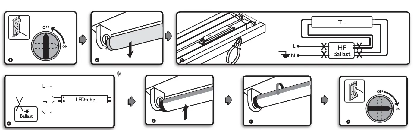 PHILIPS G13 LED Tube Universal T8 Light 4