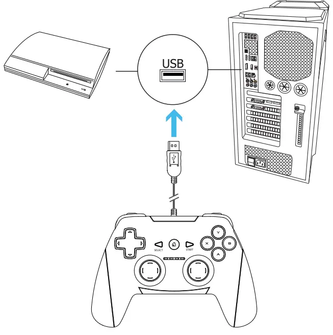 Trust 23291 GXT 540C Yula Wired Gamepad Camo - Fig