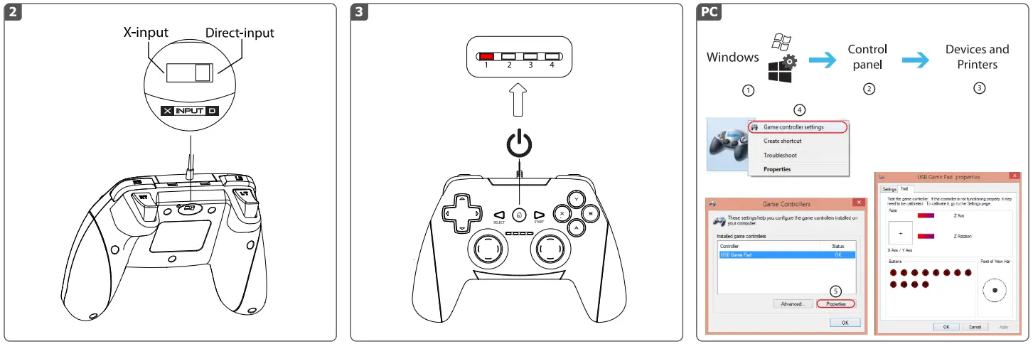 Trust 23291 GXT 540C Yula Wired Gamepad Camo - Imput