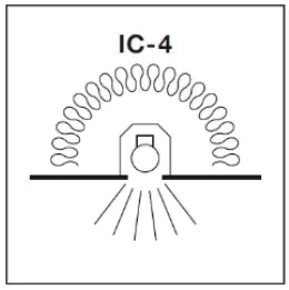 Lucci 178272 Eclipse Maxi 90MM CCT W S Downlight - IC