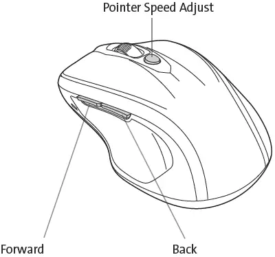 Kensington-K72370EU-Pro-Fit-Wireless-Mouse-fig-2