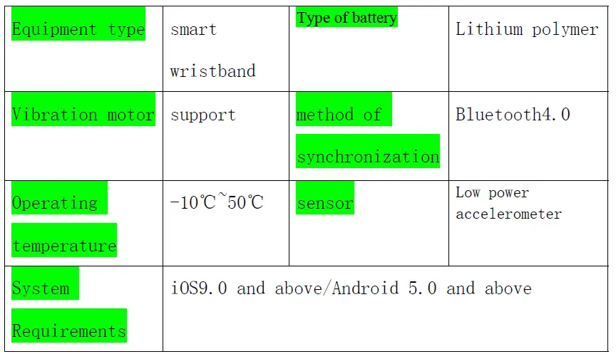 Shenzhen-Shadow-Wind-Technology-G-84-Smart-Wristband-Watch-FIG-2
